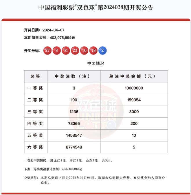 澳門最快開獎號碼查詢?nèi)f，一站式解決方案與實(shí)用指南，澳門開獎號碼查詢一站式解決方案，快速獲取最新開獎號碼實(shí)用指南