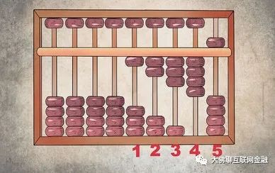 鐵算算盤4887三中三，揭秘與探索，揭秘鐵算算盤4887三中三奧秘