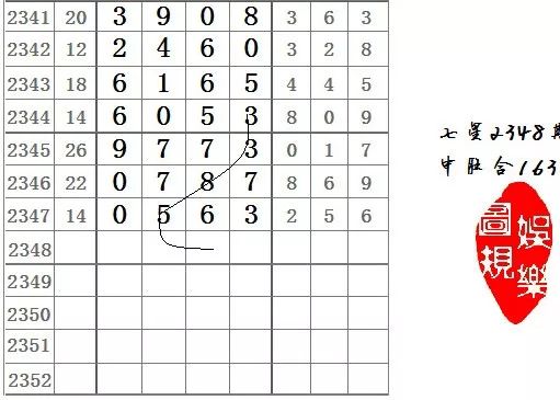 一肖二碼中平特，揭秘彩票背后的秘密與策略，揭秘彩票背后的秘密與策略，一肖二碼中平特探討