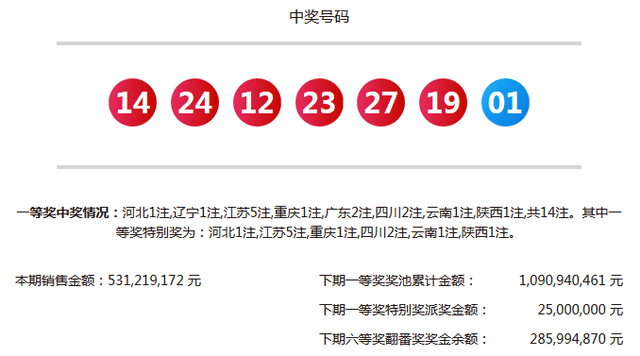 新澳門最快開獎結(jié)果查詢網(wǎng)四不像，一站式解決您的彩票查詢需求，澳門彩票開獎結(jié)果查詢網(wǎng)，一站式解決彩票查詢需求