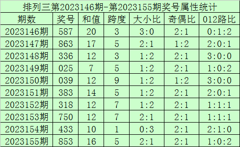 2025年澳門今晚開獎號碼現(xiàn)場直播，全方位解讀與體驗(yàn)，澳門開獎號碼直播，全方位解讀與體驗(yàn)之旅