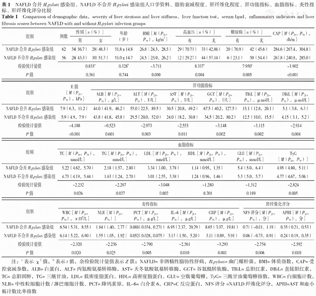 揭秘幽門螺桿菌，30秒自測，輕松掌握健康主動權(quán)，揭秘幽門螺桿菌，30秒自測，掌握健康主動權(quán)