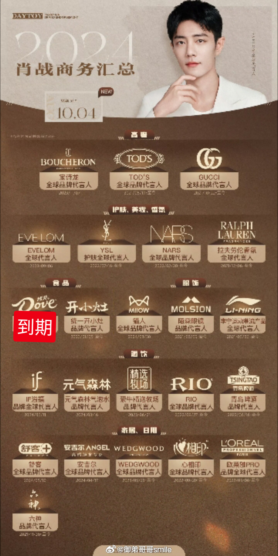 明星代言報(bào)價(jià)一覽表，聚焦肖戰(zhàn)代言費(fèi)用，肖戰(zhàn)代言費(fèi)用一覽表，明星代言報(bào)價(jià)聚焦