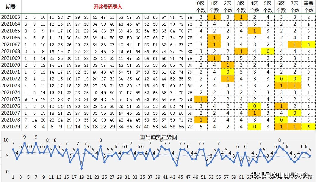 王中王080期指一生肖，深度解析與SEO優(yōu)化，王中王080期生肖深度解析與SEO優(yōu)化策略