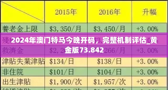 澳門(mén)今晚彩票預(yù)測(cè)，探尋未來(lái)的幸運(yùn)數(shù)字與特馬趨勢(shì)（2025年展望），澳門(mén)彩票預(yù)測(cè)，未來(lái)幸運(yùn)數(shù)字與特馬趨勢(shì)展望（2025年）