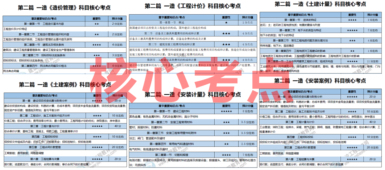 2025年資料免費(fèi)大全，一站式獲取所有你需要的信息資源，2025年信息寶庫，一站式獲取所有資源，資料免費(fèi)大全