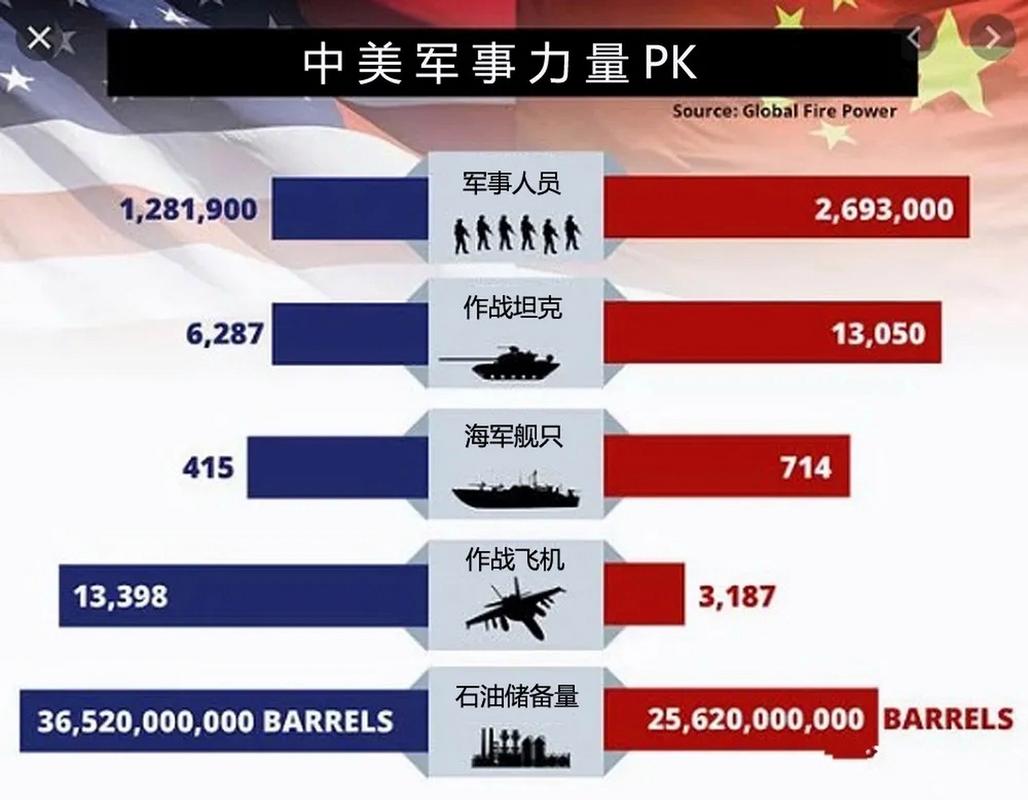 影響分析（或影響深度解析）
