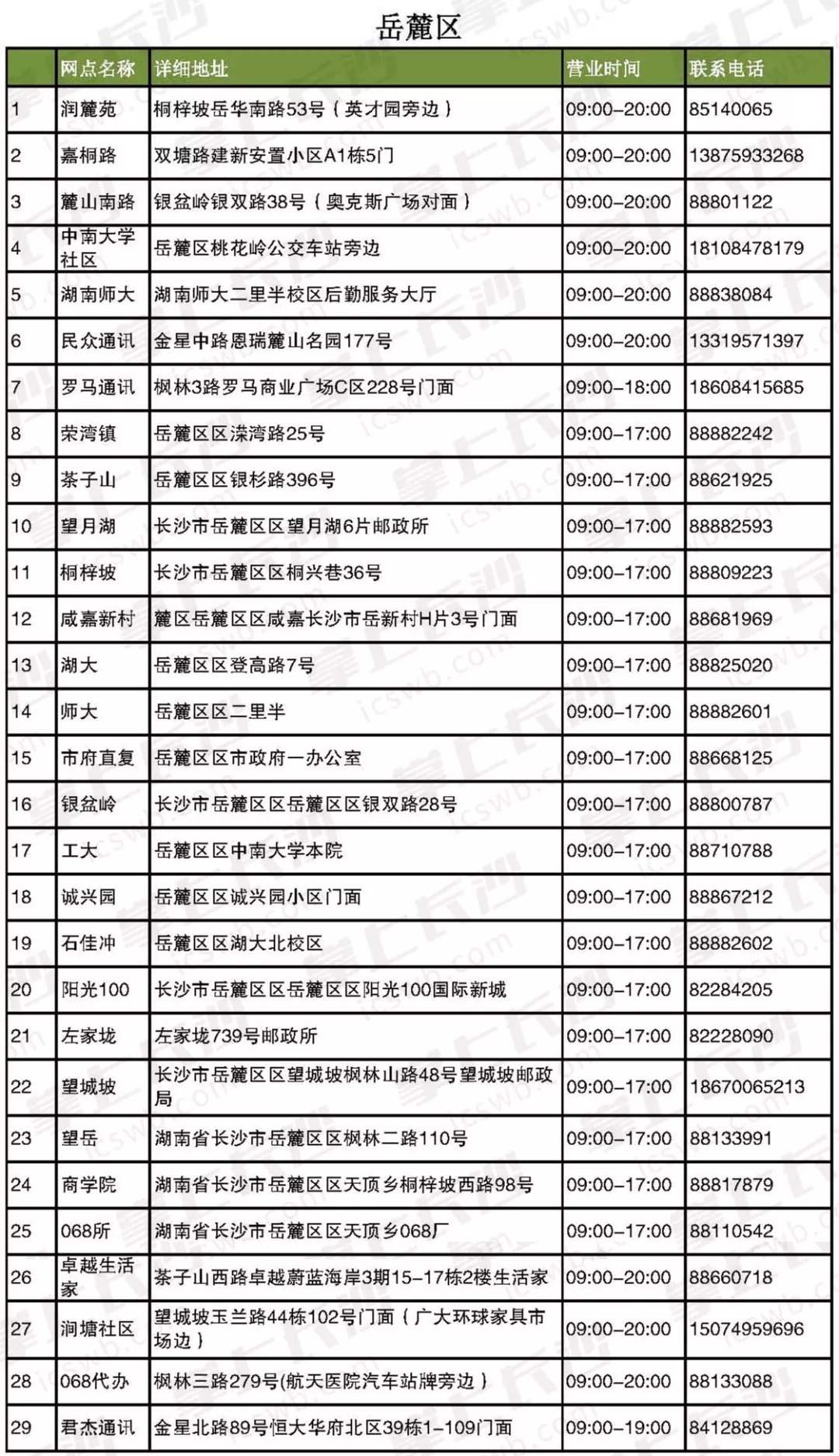 新澳門開獎結(jié)果及開獎記錄表格詳解，澳門開獎結(jié)果及記錄表格全面解析