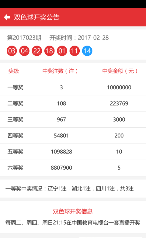 新澳門彩歷史開獎(jiǎng)記錄走勢(shì)圖，深度解析與預(yù)測(cè)，澳門彩歷史開獎(jiǎng)記錄走勢(shì)圖深度解析與預(yù)測(cè)指南
