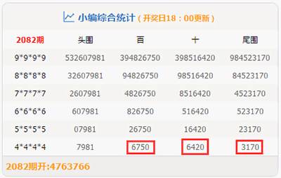 揭秘一肖一碼，揭秘中獎(jiǎng)概率的真相與策略，揭秘一肖一碼，中獎(jiǎng)概率真相與策略解析