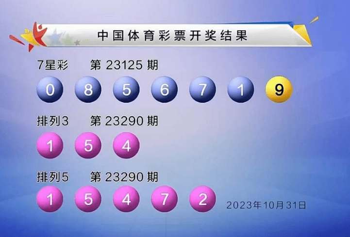 澳門(mén)六開(kāi)彩開(kāi)獎(jiǎng)結(jié)果近十五期結(jié)果及彩票分析，澳門(mén)六開(kāi)彩近十五期開(kāi)獎(jiǎng)結(jié)果及彩票走勢(shì)分析
