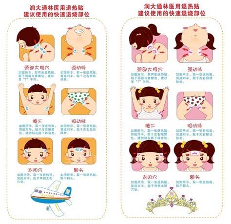 六種最有效的退燒方法，六種最有效的退燒方法介紹