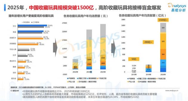 探索未來(lái)的香港，2025年資料精準(zhǔn)展望，香港未來(lái)展望，2025年精準(zhǔn)資料探索
