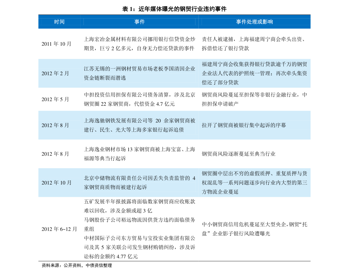 2025新奧歷史開獎記錄46期
