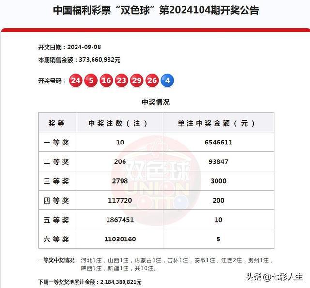 澳門今晚開獎記錄及結(jié)果——探索彩票背后的秘密與期待，澳門彩票開獎背后的秘密與期待，記錄及結(jié)果探索