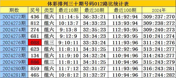 揭秘劉伯溫四肖八碼一的神秘預(yù)測——探尋古代智慧的奧秘，揭秘劉伯溫四肖八碼一預(yù)測，探尋古代智慧的奧秘與神秘預(yù)測