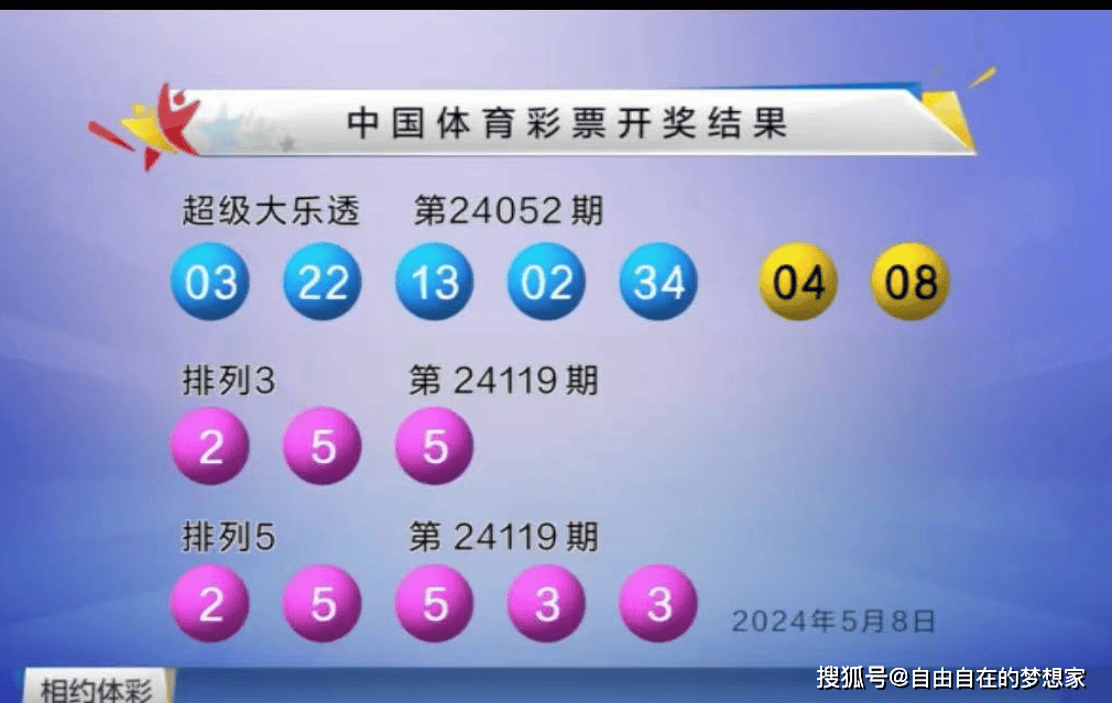 新澳門六開彩開獎結(jié)果2020年，回顧與前瞻，澳門六開彩開獎結(jié)果回顧與前瞻，2020年展望