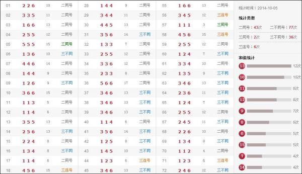 澳門六天天開獎(jiǎng)結(jié)果圖表詳解，澳門六天天開獎(jiǎng)結(jié)果圖表全面解析