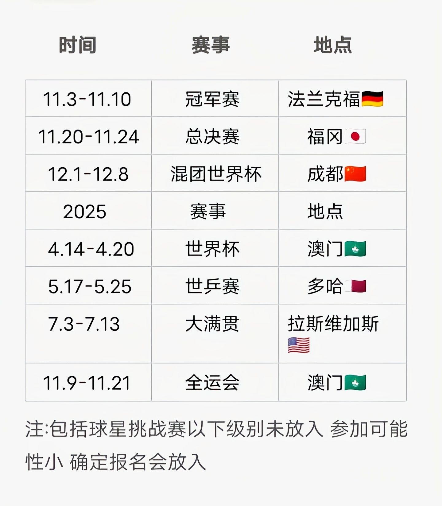 澳門六開獎結(jié)果查詢系統(tǒng)，邁向未來的預(yù)測與實時更新（2025年展望），澳門六開獎結(jié)果查詢系統(tǒng)，預(yù)測未來與實時更新展望（2025年）