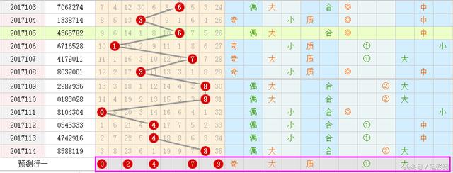 揭秘第125期特肖一碼王中王，深度解析與預測，揭秘第125期特肖一碼王中王，深度解析與預測報告獨家呈現(xiàn)