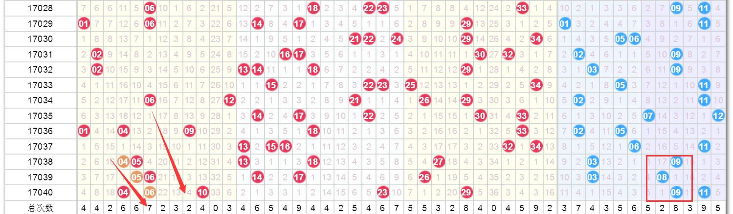 澳門最快開獎(jiǎng)時(shí)間表今天——掌握最新開獎(jiǎng)動(dòng)態(tài)，贏取無限可能，澳門最新開獎(jiǎng)時(shí)間表，掌握今日開獎(jiǎng)動(dòng)態(tài)，贏取無限機(jī)遇