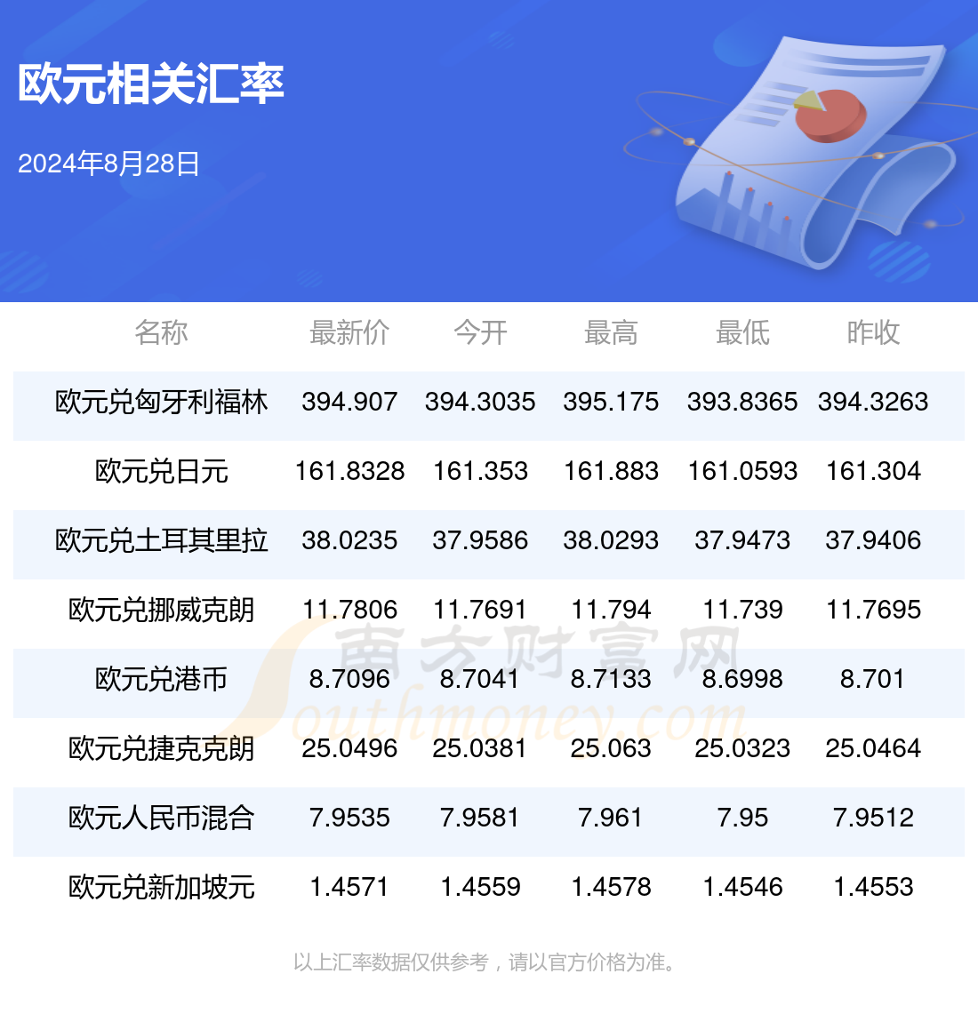 新澳2025正版資料免費公開，全面解析與深度探索，新澳2025正版資料全面解析與深度探索——免費公開透視資料