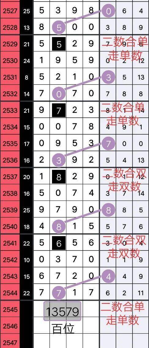 王中王316期指一生肖，深度解讀與SEO優(yōu)化策略，王中王316期生肖深度解讀與SEO策略優(yōu)化指南