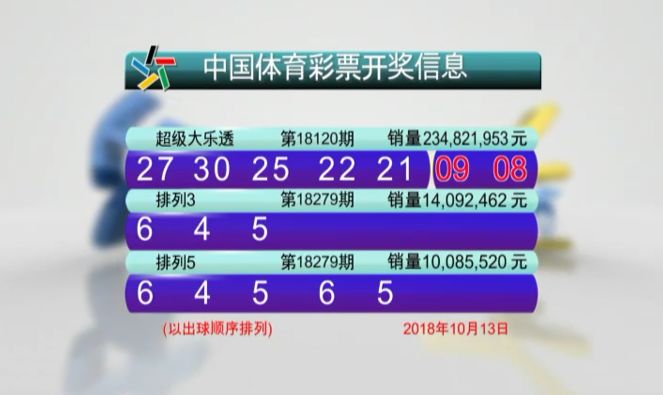 澳門六開彩開獎(jiǎng)結(jié)果開獎(jiǎng)號(hào)碼最新，揭秘彩票背后的秘密與策略，澳門六開彩最新開獎(jiǎng)號(hào)碼及背后策略揭秘