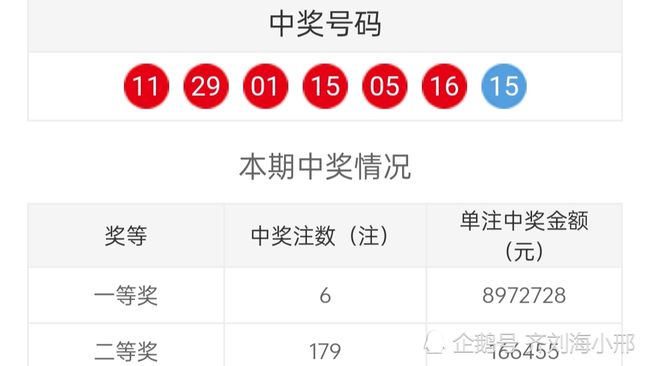澳門六和合開獎結果直，深度解析與最新資訊，澳門六和合開獎結果直播，深度解析與最新資訊匯總
