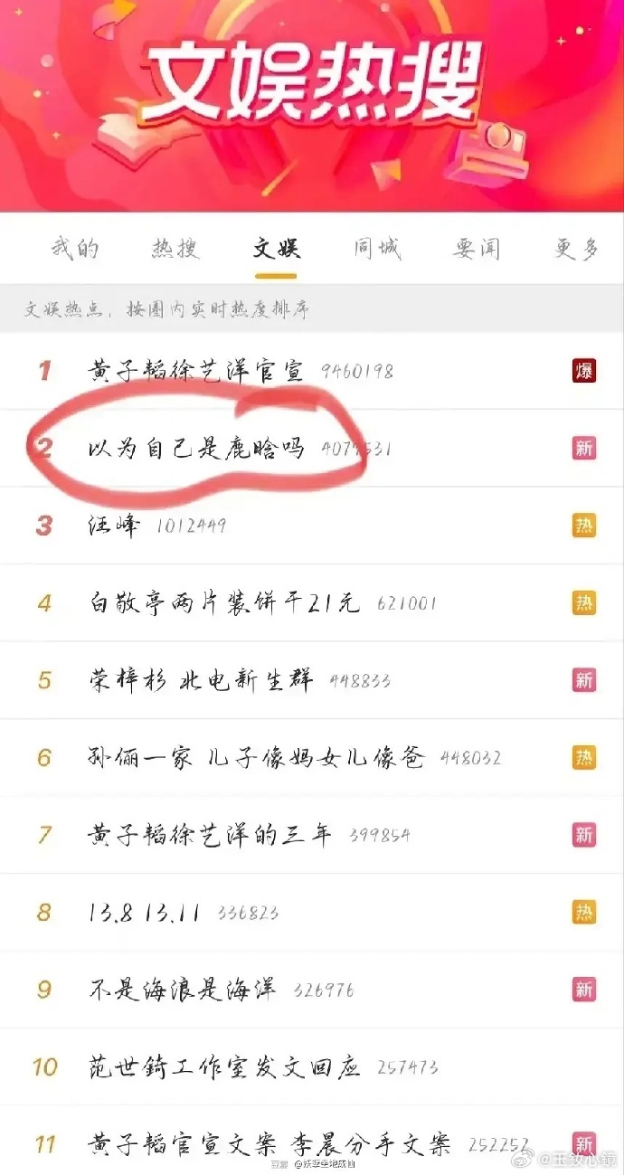 最近八卦熱搜，娛樂圈的熱點(diǎn)與熱議話題一網(wǎng)打盡，娛樂圈熱點(diǎn)大揭秘，一網(wǎng)打盡熱搜熱議話題