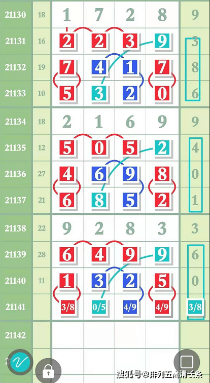 香港 第302頁