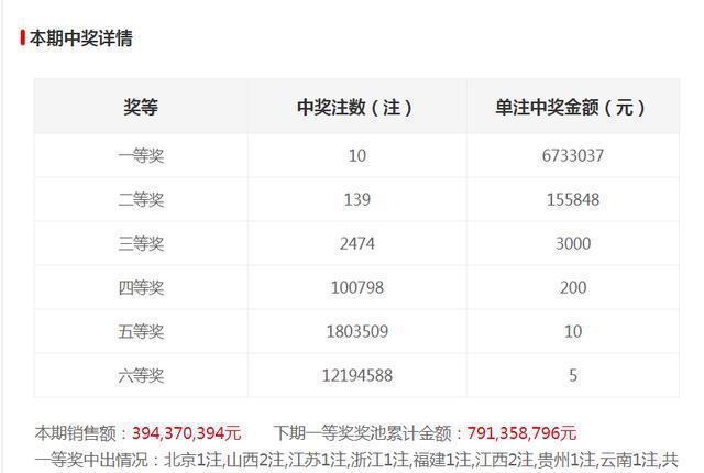 澳門六開獎結(jié)果49圖庫，探索與解析，澳門六開獎結(jié)果49圖庫深度解析與探索
