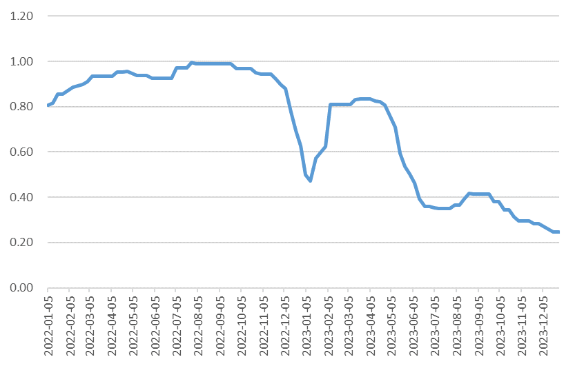 新澳門出彩綜合走勢(shì)圖2023年，探索未來走勢(shì)的奧秘與魅力，澳門未來走勢(shì)圖揭秘，2023年奧秘與魅力探索之旅