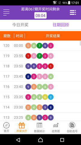 澳門(mén)六開(kāi)獎(jiǎng)結(jié)果2025年今晚開(kāi)獎(jiǎng)分析預(yù)測(cè)及精彩回顧，澳門(mén)六開(kāi)獎(jiǎng)結(jié)果預(yù)測(cè)分析，2025年今晚開(kāi)獎(jiǎng)精彩回顧與預(yù)測(cè)