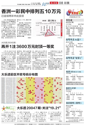 澳門天天開好彩大全，探索2023年彩票奧秘與策略，澳門天天開好彩大全揭秘，彩票奧秘與策略探索（2023版）