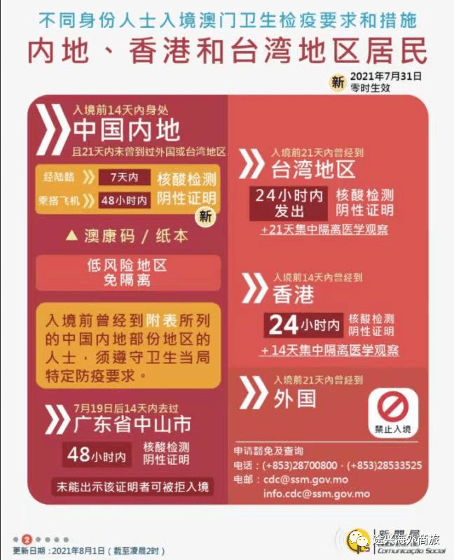 關(guān)于澳門新王中王彩票開獎(jiǎng)結(jié)果的探討與展望（2025年），澳門新王中王彩票開獎(jiǎng)結(jié)果探討與展望（2025年展望版）