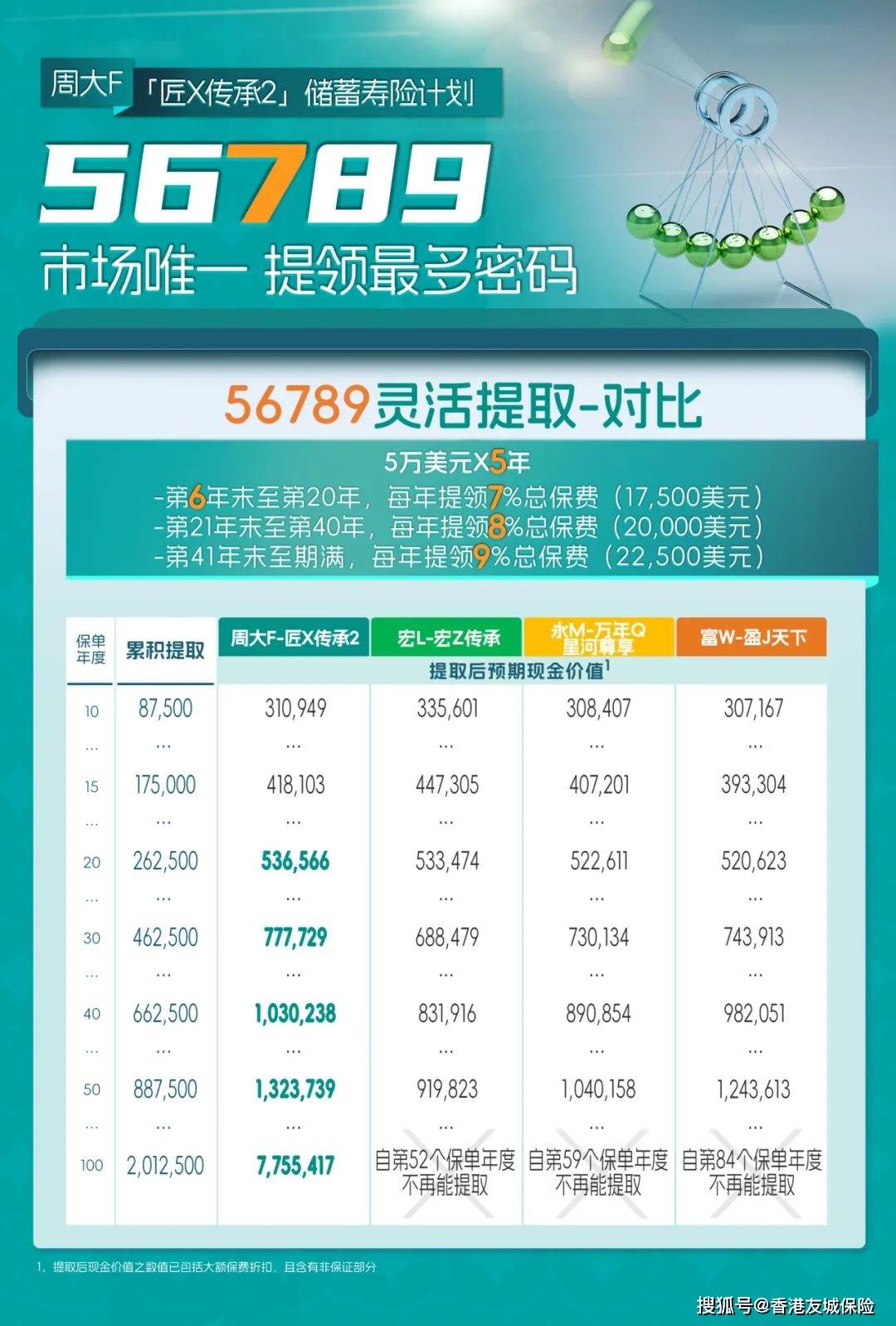 WW777766香港開獎結果，深度解析與SEO優(yōu)化策略探討，WW777766香港開獎結果深度解析與SEO策略探討