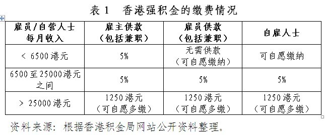 香港正版資料免費(fèi)資料，探索與獲取，香港正版資料探索與免費(fèi)獲取之道