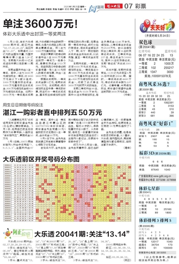 2025年澳門天天開好彩，預(yù)測與期待彩票業(yè)的繁榮，澳門彩票業(yè)繁榮預(yù)測，2025年天天開好彩的期待與前景展望