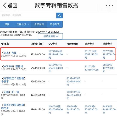 手機看澳門最快開獎記錄——實時掌握開獎動態(tài)，輕松贏取大獎，澳門最快開獎記錄實時掌握，手機輕松贏大獎！