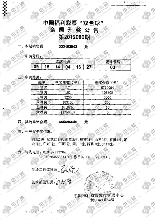 香港今晚六給彩開(kāi)獎(jiǎng)結(jié)果及彩票文化深度解析，香港六給彩開(kāi)獎(jiǎng)結(jié)果與彩票文化深度解析揭秘