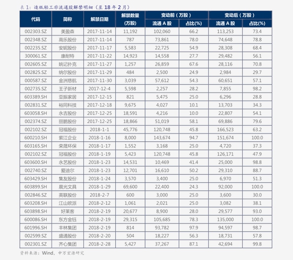 新聞咨詢 第313頁
