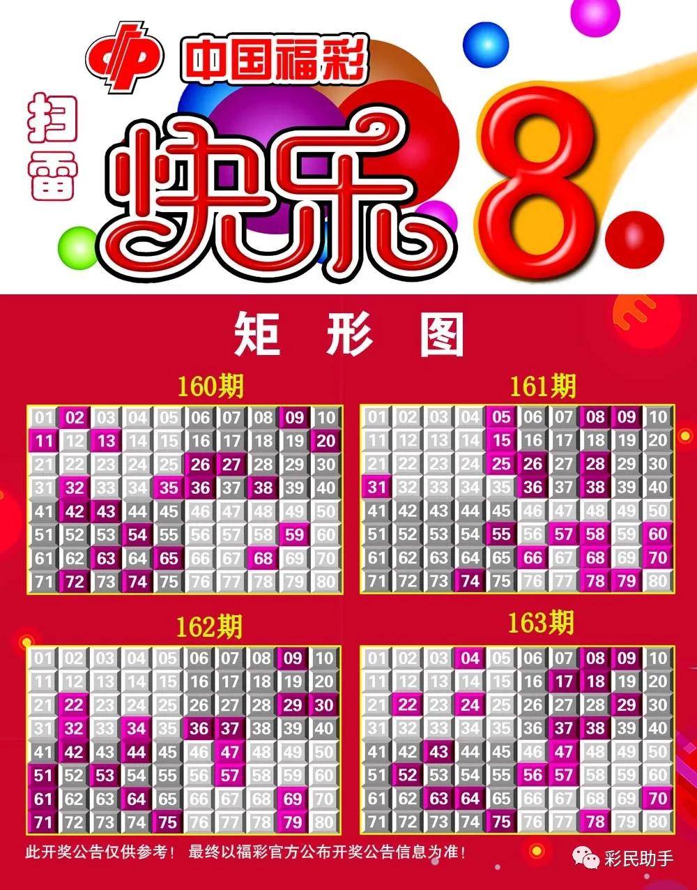 新澳門彩開獎(jiǎng)結(jié)果，探索彩票背后的秘密與策略，揭秘新澳門彩開獎(jiǎng)背后的秘密與策略之道