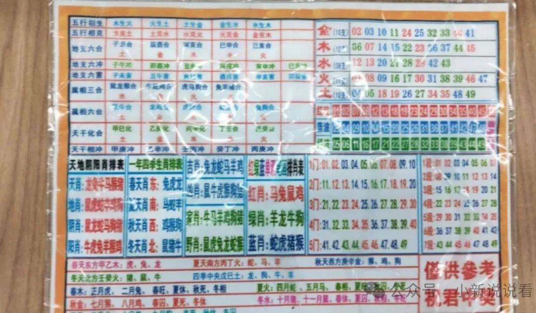 澳門今晚開四肖八碼期期準(zhǔn)，揭秘彩票預(yù)測(cè)背后的秘密，揭秘彩票預(yù)測(cè)真相，澳門四肖八碼期期準(zhǔn)的背后秘密