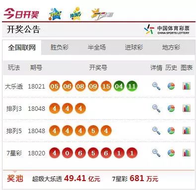 新澳門(mén)最快開(kāi)獎(jiǎng)結(jié)果開(kāi)獎(jiǎng)生肖卡解析與預(yù)測(cè)，澳門(mén)最新開(kāi)獎(jiǎng)結(jié)果生肖卡解析與預(yù)測(cè)