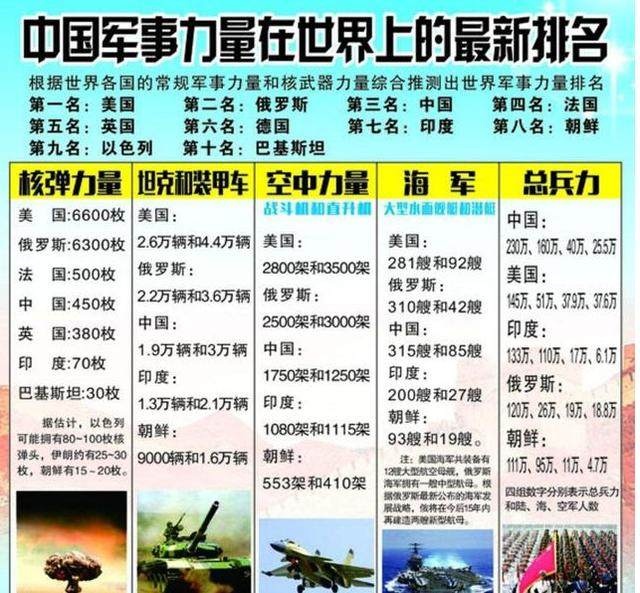 中國(guó)最好的國(guó)際軍事網(wǎng)站，深度洞察全球軍事動(dòng)態(tài)的最佳平臺(tái)，中國(guó)頂尖國(guó)際軍事網(wǎng)站，全球軍事動(dòng)態(tài)深度洞察平臺(tái)