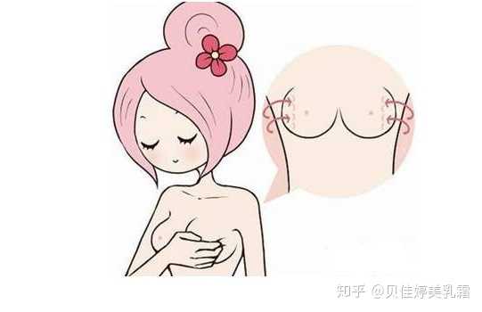 男生如何幫助女友實現(xiàn)豐胸愿望，全面指南，男生助力女友豐胸愿望，全面指南