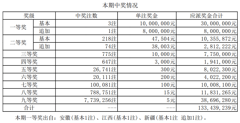 新澳門六開獎結果資料查——全方位解讀與實時查詢指南，澳門六開獎結果實時查詢與全方位解讀指南
