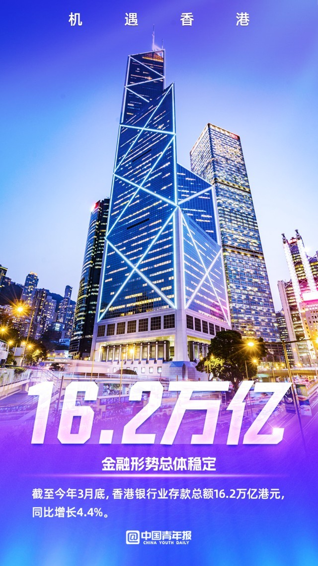 香港資料大全正版資料2025年免費，全面深入了解香港，香港正版資料大全2025年免費版，全面深入了解香港