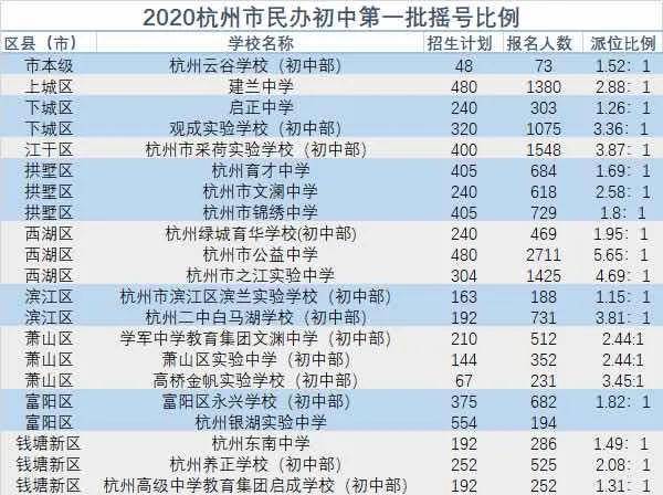 新澳門開獎結(jié)果及開獎號碼解析——探索彩票背后的秘密，澳門彩票開獎結(jié)果與號碼解析，揭開彩票背后的神秘面紗